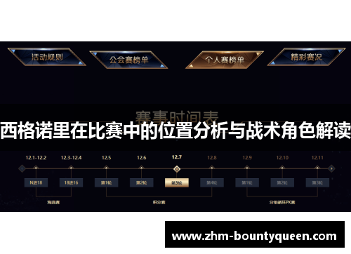 西格诺里在比赛中的位置分析与战术角色解读