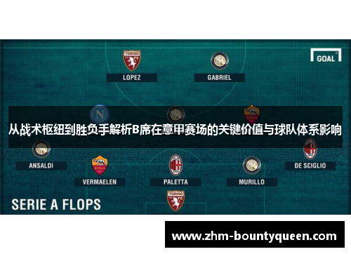 从战术枢纽到胜负手解析B席在意甲赛场的关键价值与球队体系影响