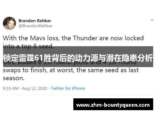 锁定雷霆61胜背后的动力源与潜在隐患分析 锁定雷霆61胜背后的动力源与潜在隐患分析