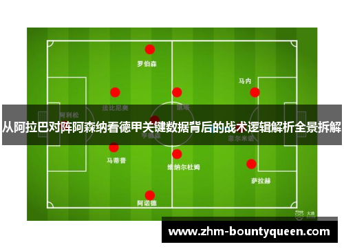 从阿拉巴对阵阿森纳看德甲关键数据背后的战术逻辑解析全景拆解