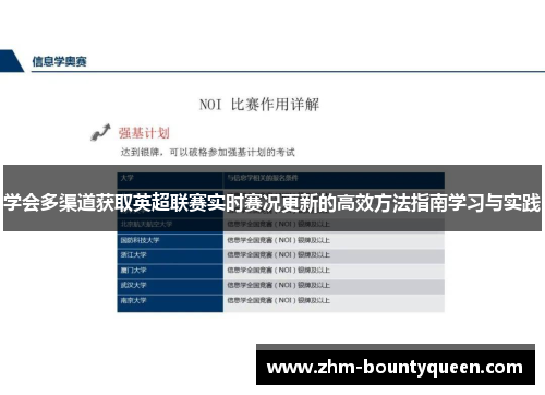 学会多渠道获取英超联赛实时赛况更新的高效方法指南学习与实践