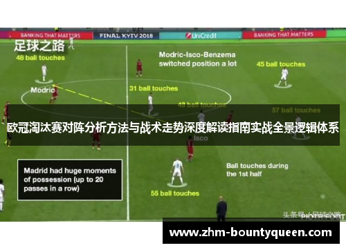 欧冠淘汰赛对阵分析方法与战术走势深度解读指南实战全景逻辑体系